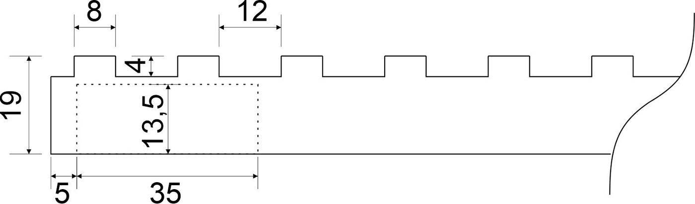 C141.1 (C)